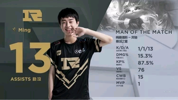 罗那举行 罗那举行