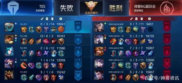 本次全英公 本次全英公