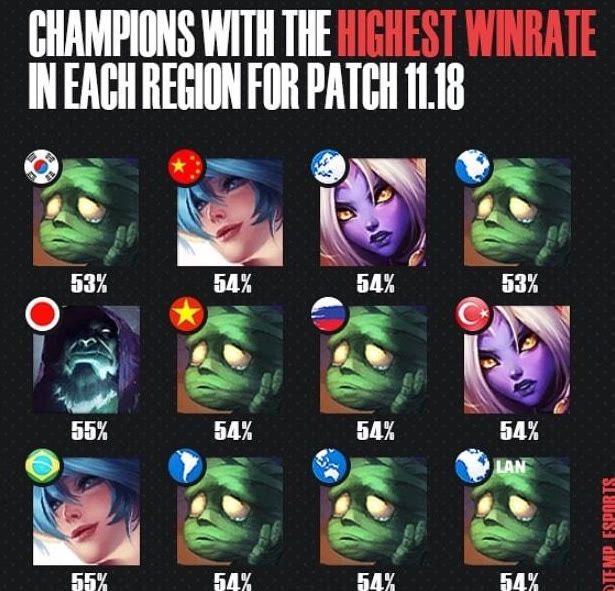 巴特勒的优 巴特勒的优