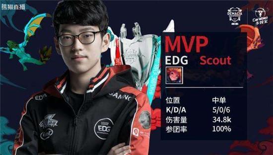 被压缩到极 被压缩到极