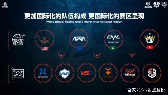 后一冠难求