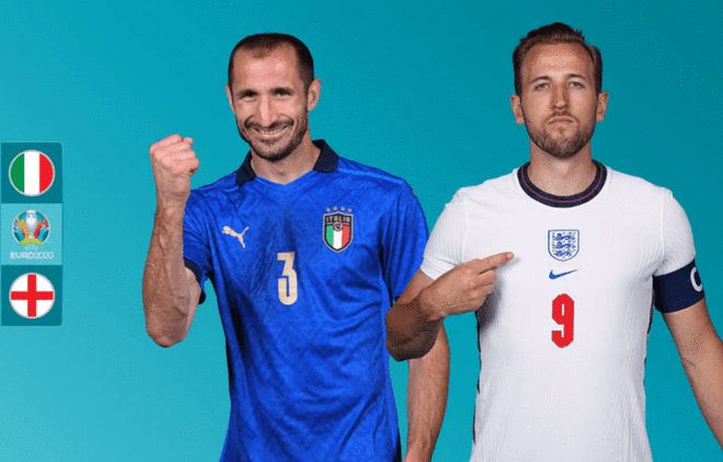 成持续上升
