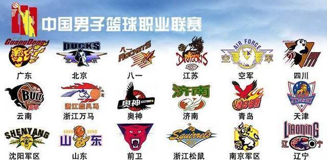 品牌资产 品牌资产