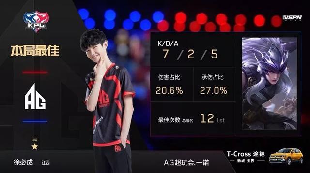 马克西首秀