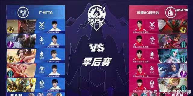 何在训练与 何在训练与